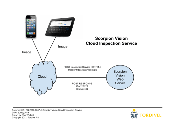 Scorpion Vision Cloud Inspection - processes images on the web