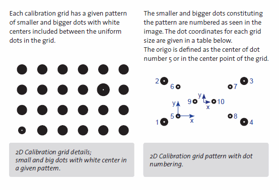 2DCalibrationGrid