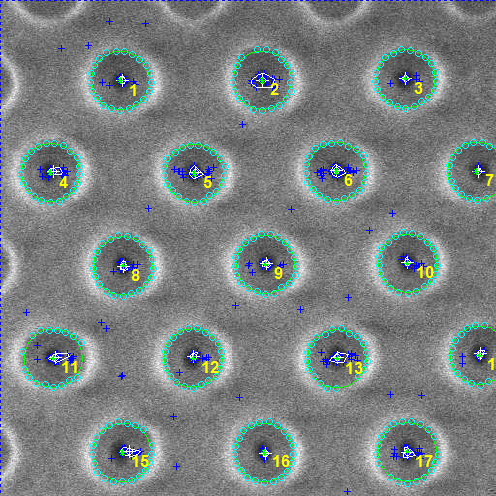 Locates all circles with sub pixel accuracy and handles occlusion