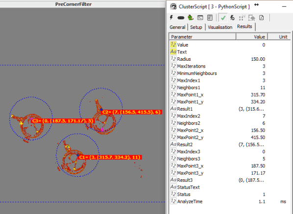 is-2016-0020-cluster_result_2